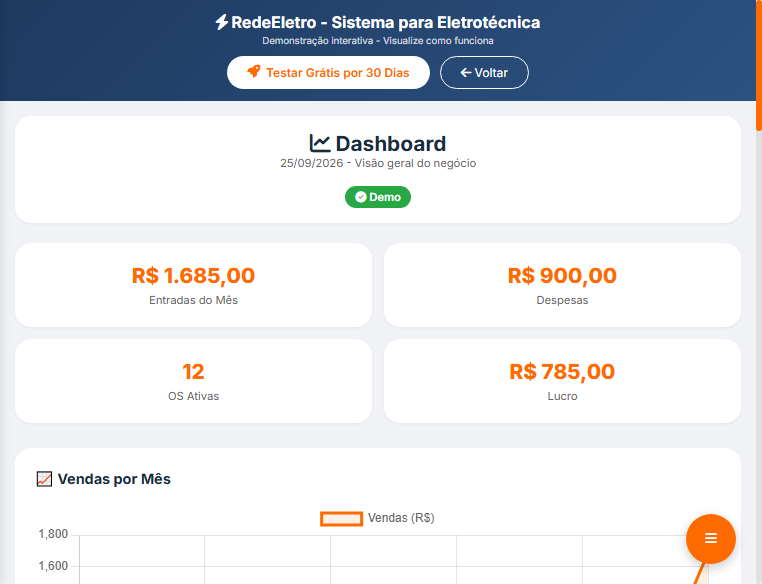 Tela demonstrativa de ordens e estoque de eletrotecnica