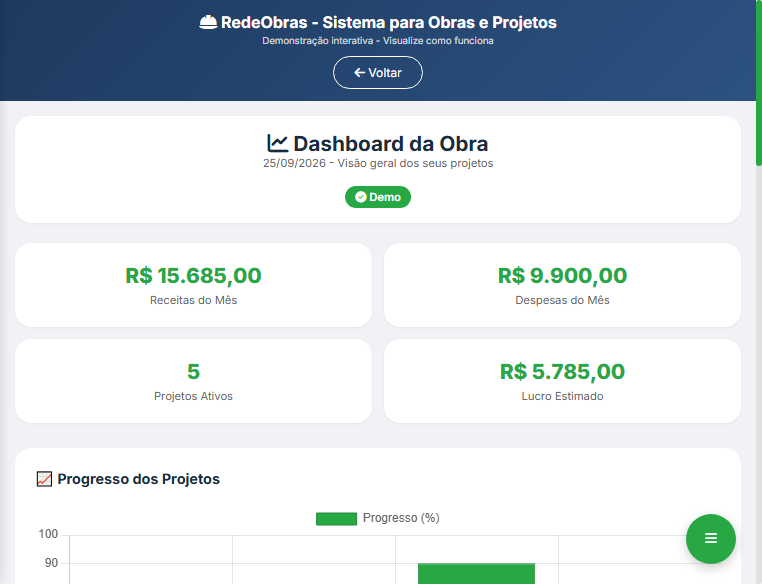 Tela demonstrativa de projetos e orcamentos de obras